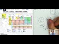 Isotopes and Bohr Models