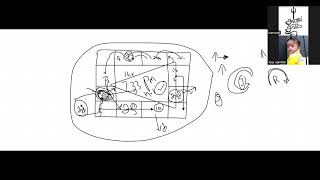 Jamakool Prasanam with cricket prediction