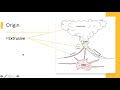 Igneous Rock Characteristics and Classification