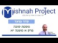 Understanding the Mishnah and Sukkah