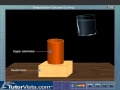 Evaporation and Heat Transfer Concepts