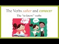 Saber vs. Conocer: Key Differences in Spanish