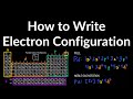 Mastering Electron Configuration Techniques