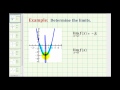 Understanding Limits Graphically