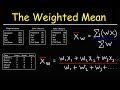 Calculating GPA and Weighted Averages