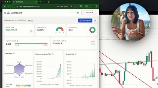 $300 to $50,000 Trades Using this SIMPLE Trading Strategy