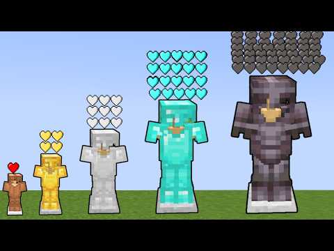 which minecraft armor is immortal ?