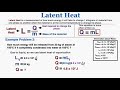 Thermal Energy Calculations