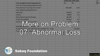More on Problem 07: Abnormal Loss