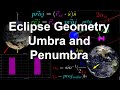 Eclipse Geometry and Related Concepts