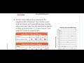 Graph Patterns and Weight Comparisons