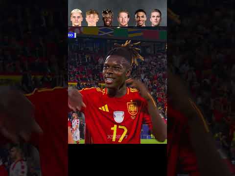 Future Transfers🔥