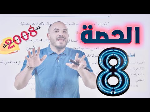 توجيهي 2008 -  (الاقترانات المتشعبة 8) أ. محمد الجنايني