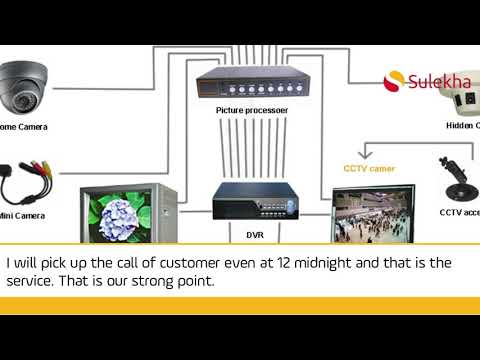 Waveband Technologies YouTube video thumbnail