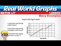 Real-Life Applications of Math Concepts
