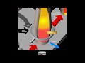 Fabrication de l'acier et procédés