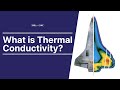 Thermal Conductivity and Insulators