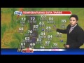 Clima y Pronósticos Meteorológicos