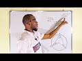 Cycle Theorem and Angle Relationships