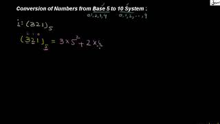Conversion of Number from Base 5 to 10 System