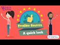 Evaluating Source Credibility
