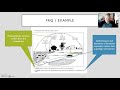 Environmental Science Concepts Assessment