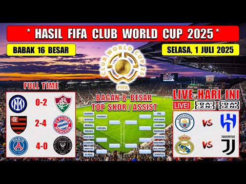 Hasil 16 Besar FIFA Club World Cup 2025 Tadi Malam ~ INTER MILAN vs FLUMINENSE ~ Bagan 8 Besar