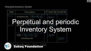 Perpetual and periodic Inventory System