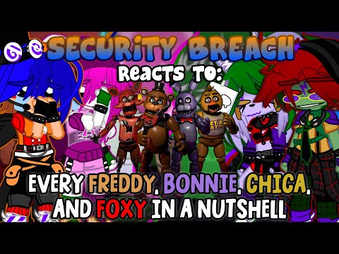 Security Breach Reacts To EVERY ANIMATRONIC IN A NUTSHELL | FNaF: SB | Full Compilation