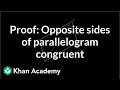 Exploring Congruence in Parallelograms