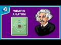 Exploring the Existence of Atoms
