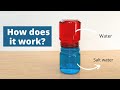 Understanding Water Mixing