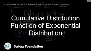 Cumulative Distribution Function of Exponential Distribution