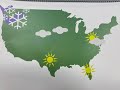 Understanding Meteorology and Weather Predictions