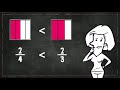 Comparing Fractions: Like Numerators and Denominators