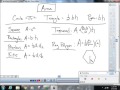 Surface Area and Area Formulas