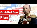 World War I Strategies and Outcomes