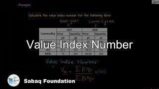 Value Index Number