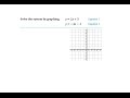 Understanding Linear Equations and Graphs