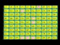 Finding Patterns in Number Sequences