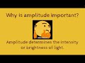 Exploring the Properties of Light Waves