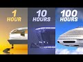 Spaceship Design Challenges and Goals