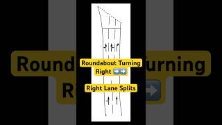Roundabout Turning Right and the Right Lane Splitting when approaching #drivingtest #drivinglessons