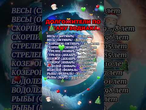 Долгожители по знаку Зодиака #astrology #гороскоп #знакизодиака #астрология