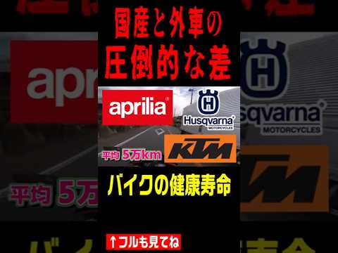 【国産vs外車】バイクっていつ故障するの？