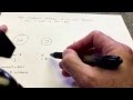 Chemical Bonding and Atomic Structure