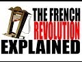 Exploring the Essentials of the French Revolution