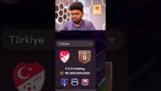 Turkey in WC! My expectations vs Reality #rkreddy #eafc