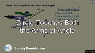 Circle Touches Both the Arms of an Angle