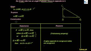 Theorem related to Two Unequal Angles of a Triangle